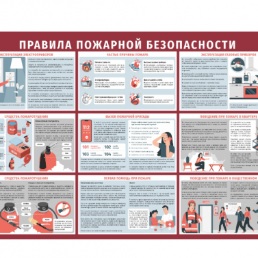  Стенд "Правила пожарной безопасности"